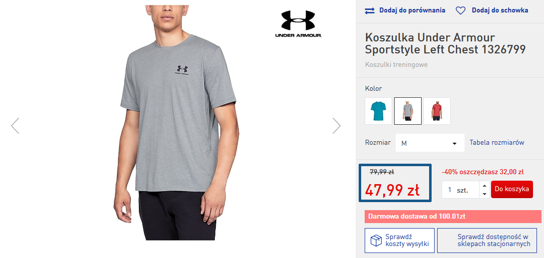 Realizacja zamówienia