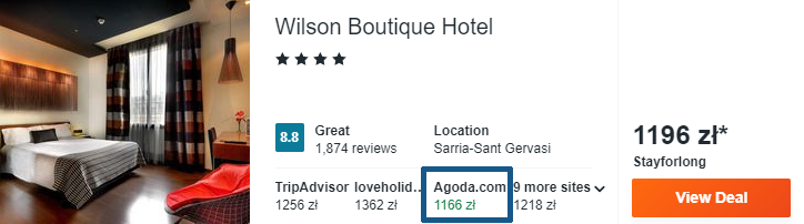 Hotel w Barcelonie