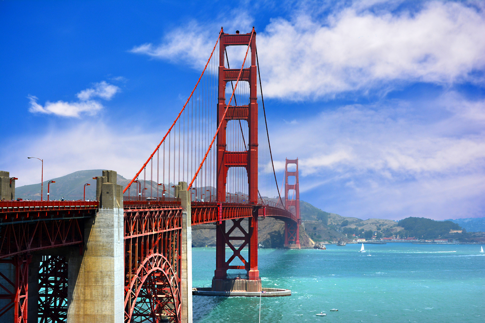 most Golden Gate