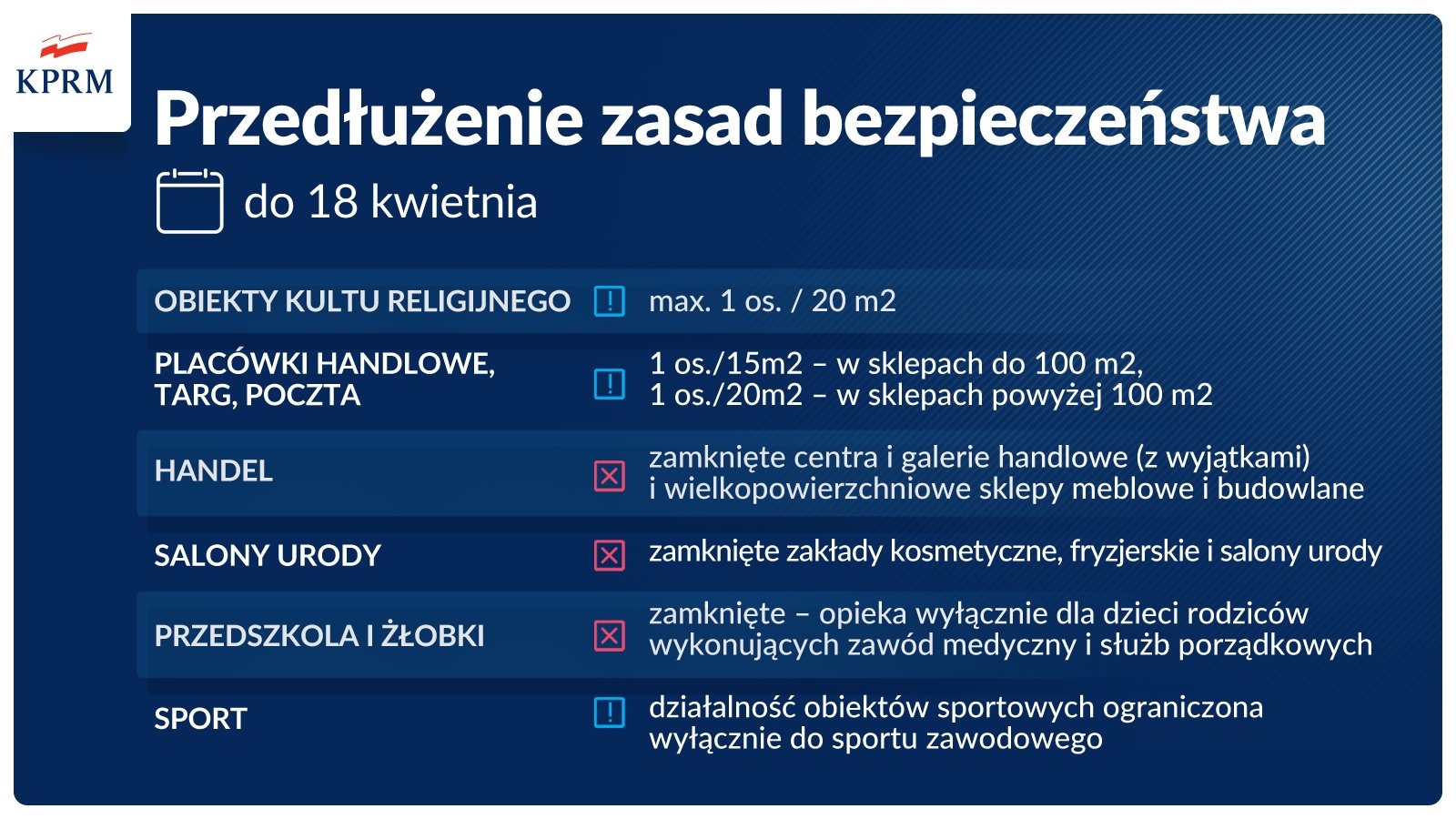 restrykcje