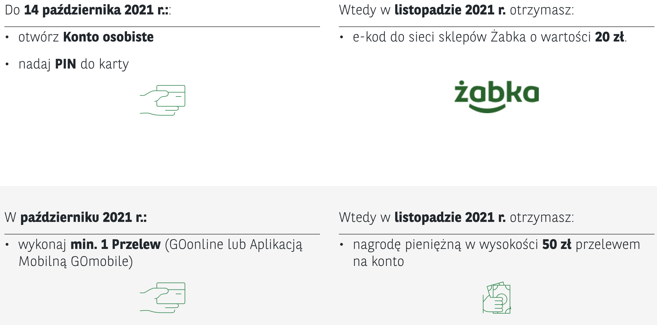 promocja bankowa