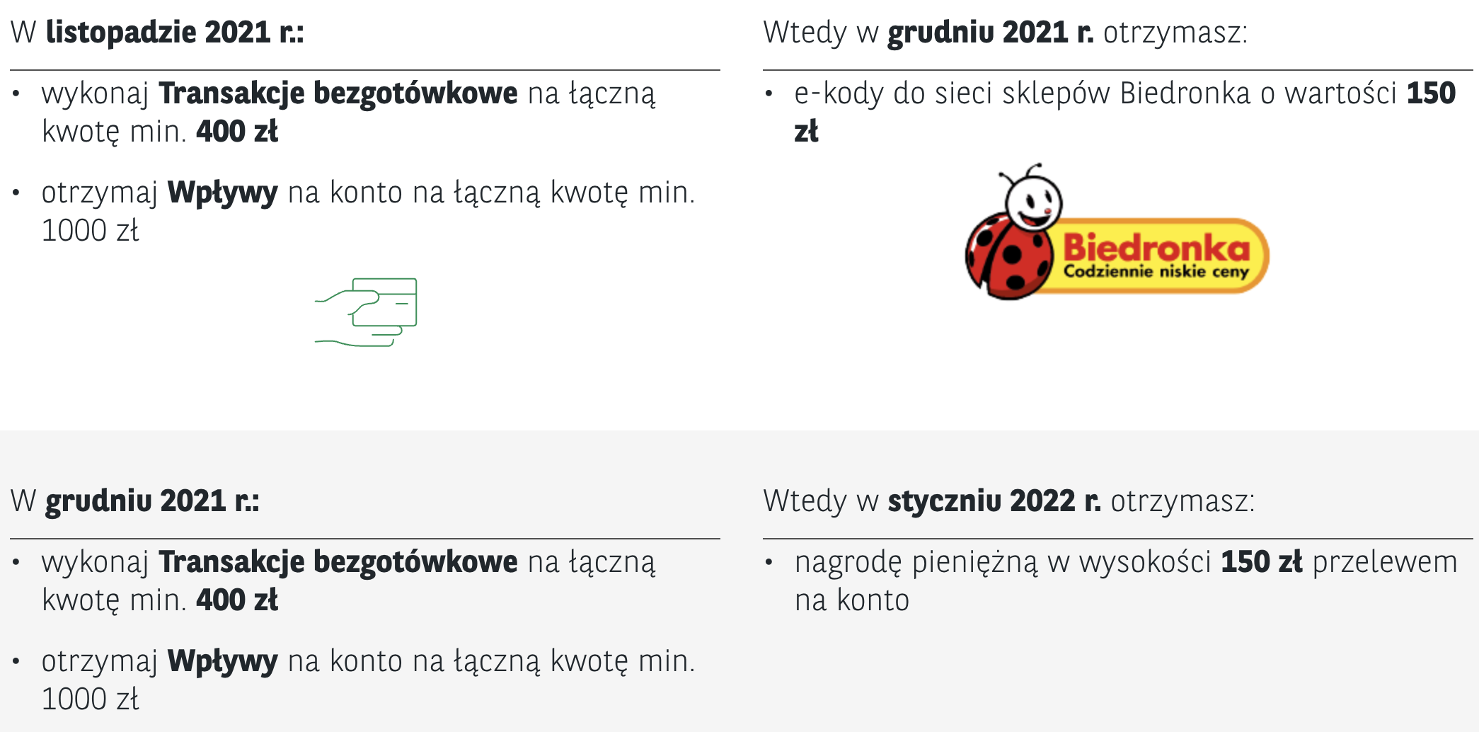 promocja bankowa