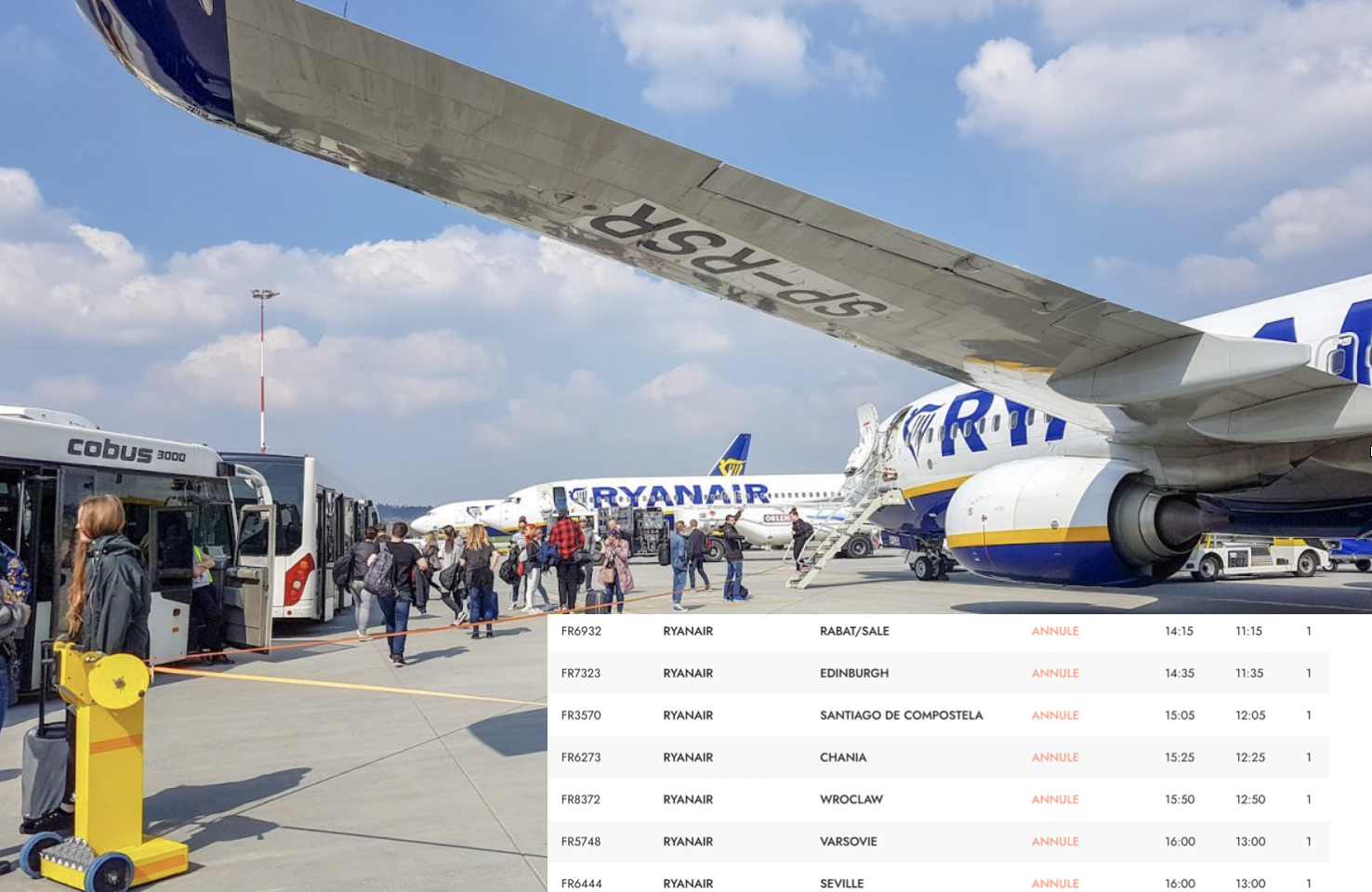 Chaos na jednym z większych lotnisk Ryanaira w Europie! Nikt stąd dziś nie poleci – loty z Polski odwołane i przekierowane