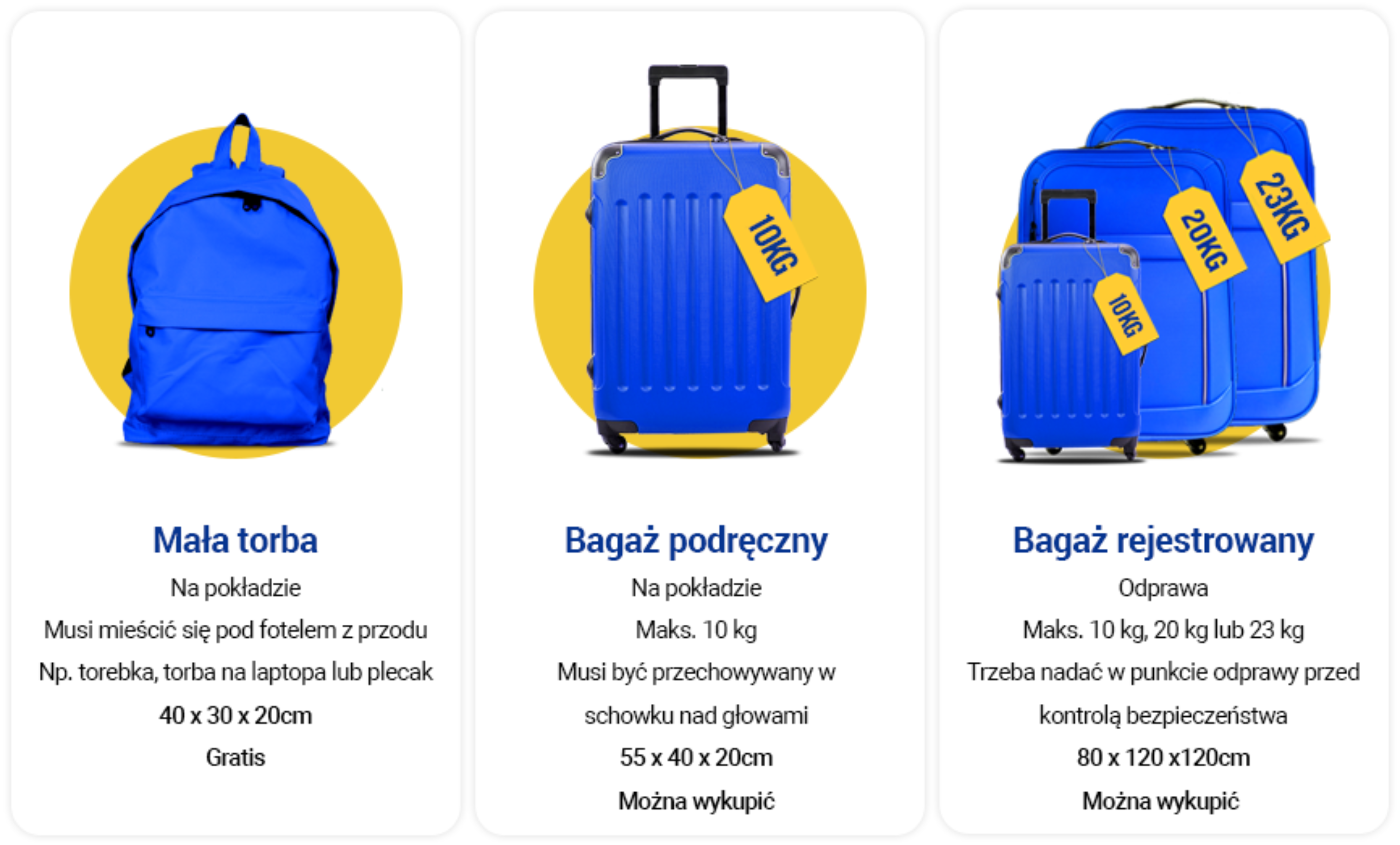 ryanair wymiary bagażu